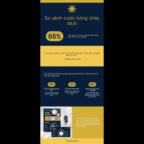 So sánh các loại kèo cá cược bóng chày MLB phổ biến tại SM88