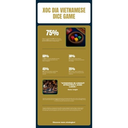 So sánh tỷ lệ trả thưởng các loại cược Xóc Đĩa tại SM88